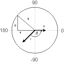 Case2