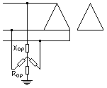 DeltaDeltaP