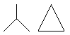 StarDelta