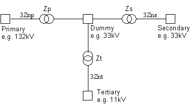 TrfrTe3