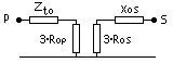 Zero6