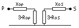Zero9