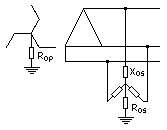 ZigZagPDeltaSN