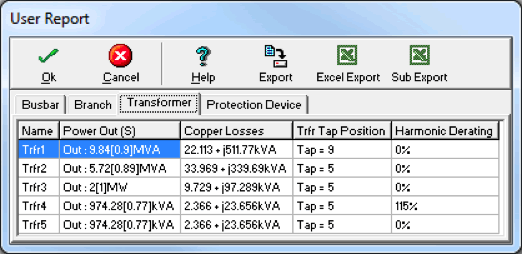 Transformer User Report