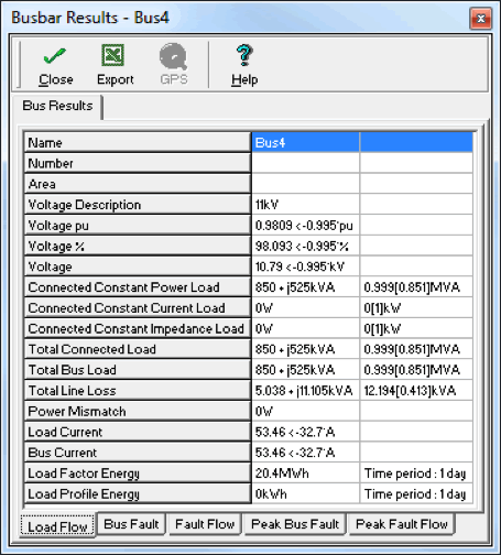 Load Currents